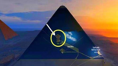 隐藏数千年的金字塔秘密被发现,科学家即将揭开金字塔的用途之谜