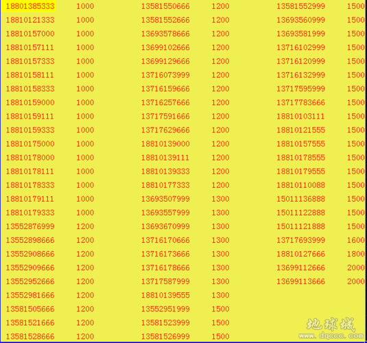 出售北京13699ii段尾数666全球通手机号