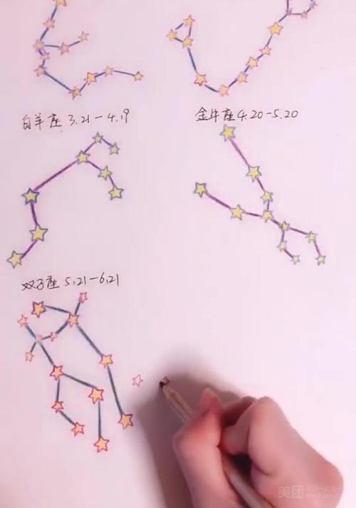 你知道自己星座连线图是什么样子的吗