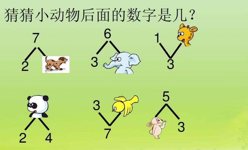 挑战2:猜数字 每个小动物的背后都藏着一个数字,你能猜到是什么数字吗