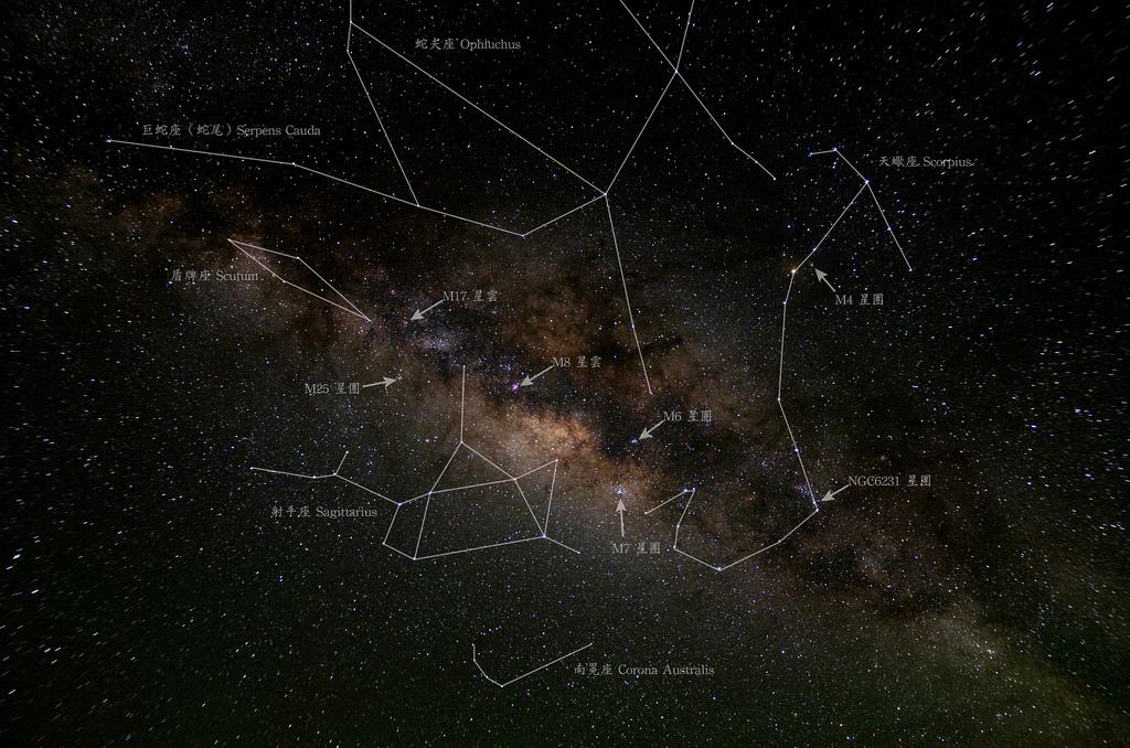 十二星座属于银河系吗 十二星座是星系吗