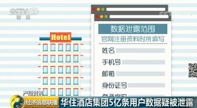 汉庭手机号测试 北京汉庭酒店全部地址