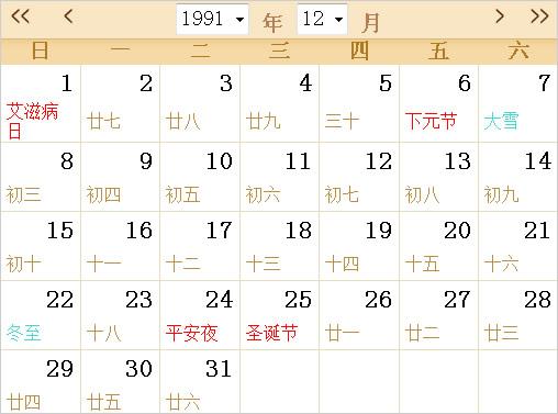 1991年农历阳历表日历表