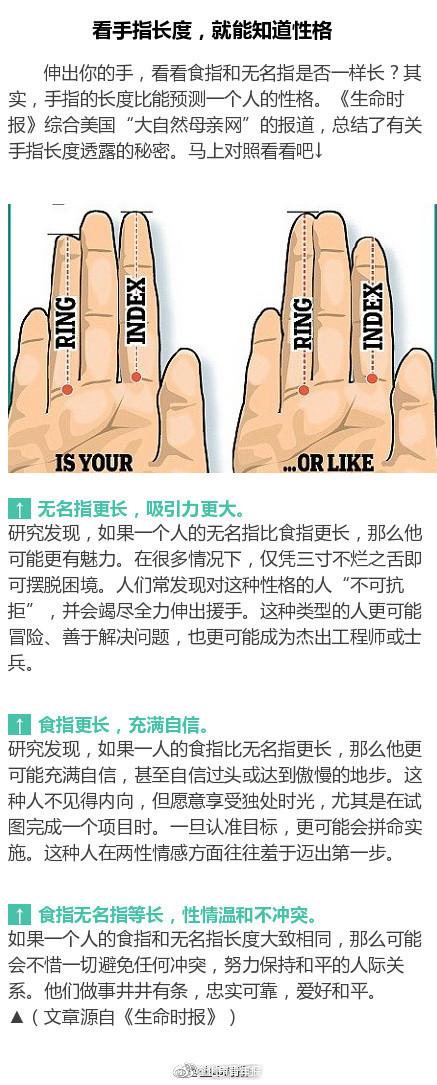 5个手指长短看命运图 手指长短代表什么手相图解